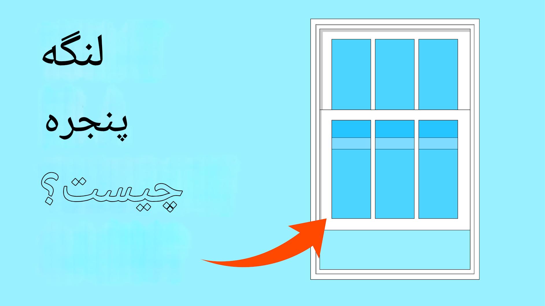 پروفیل سش یا لنگه پنجره چیست؟ بررسی کامل Window Sash در پنجره‌های دوجداره آی وین