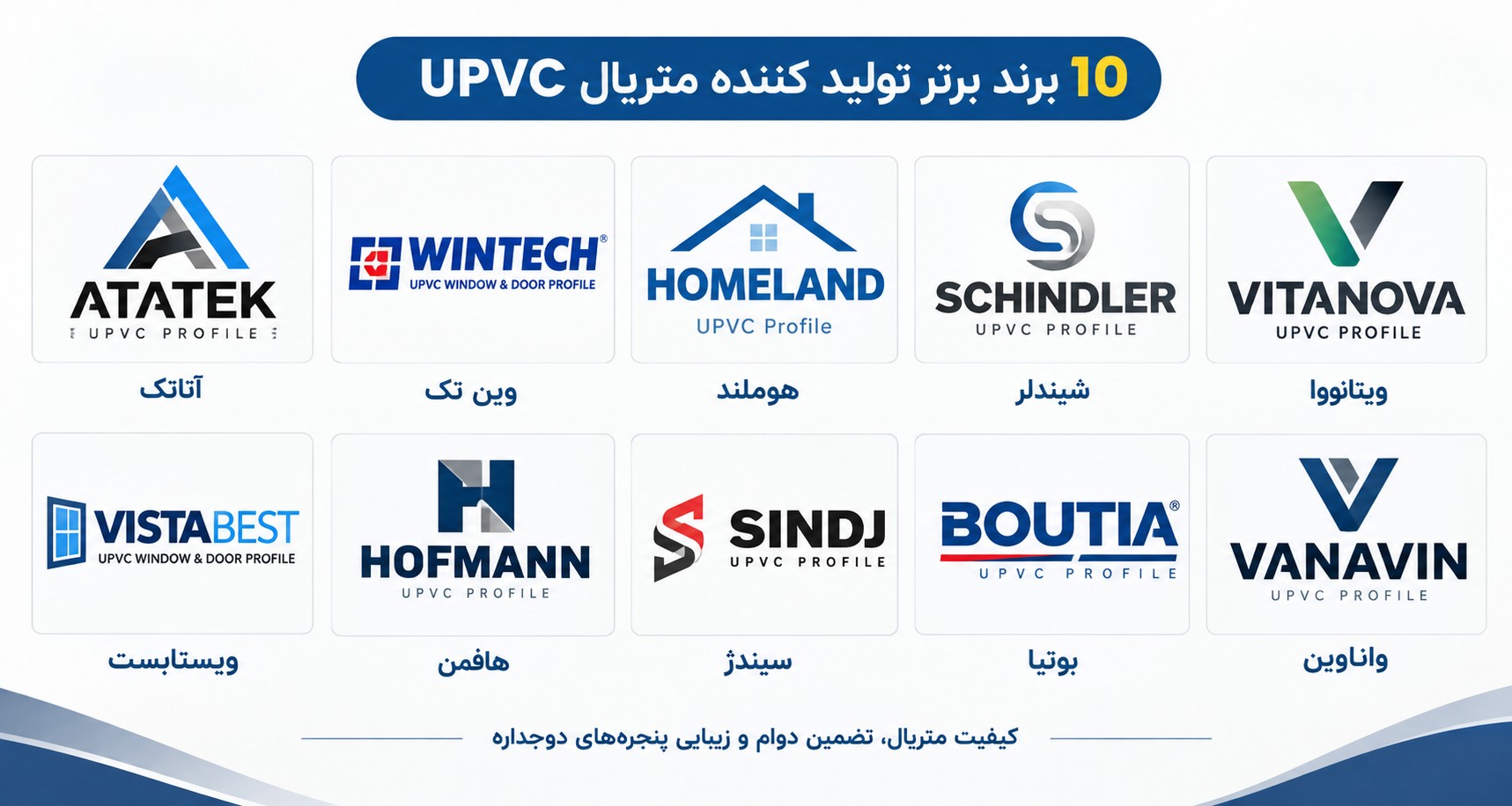 10 برند برتر پنجره دوجداره UPVC؛ کدام پنجره برای شما بهتر است؟